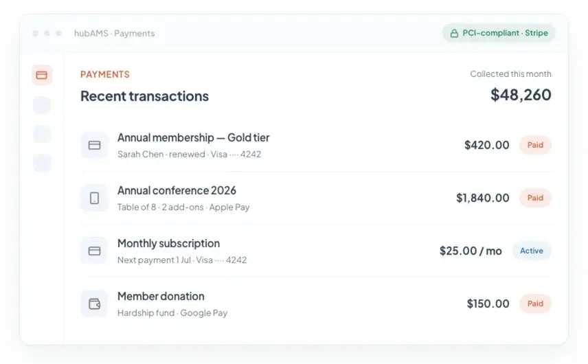 panel-payments
